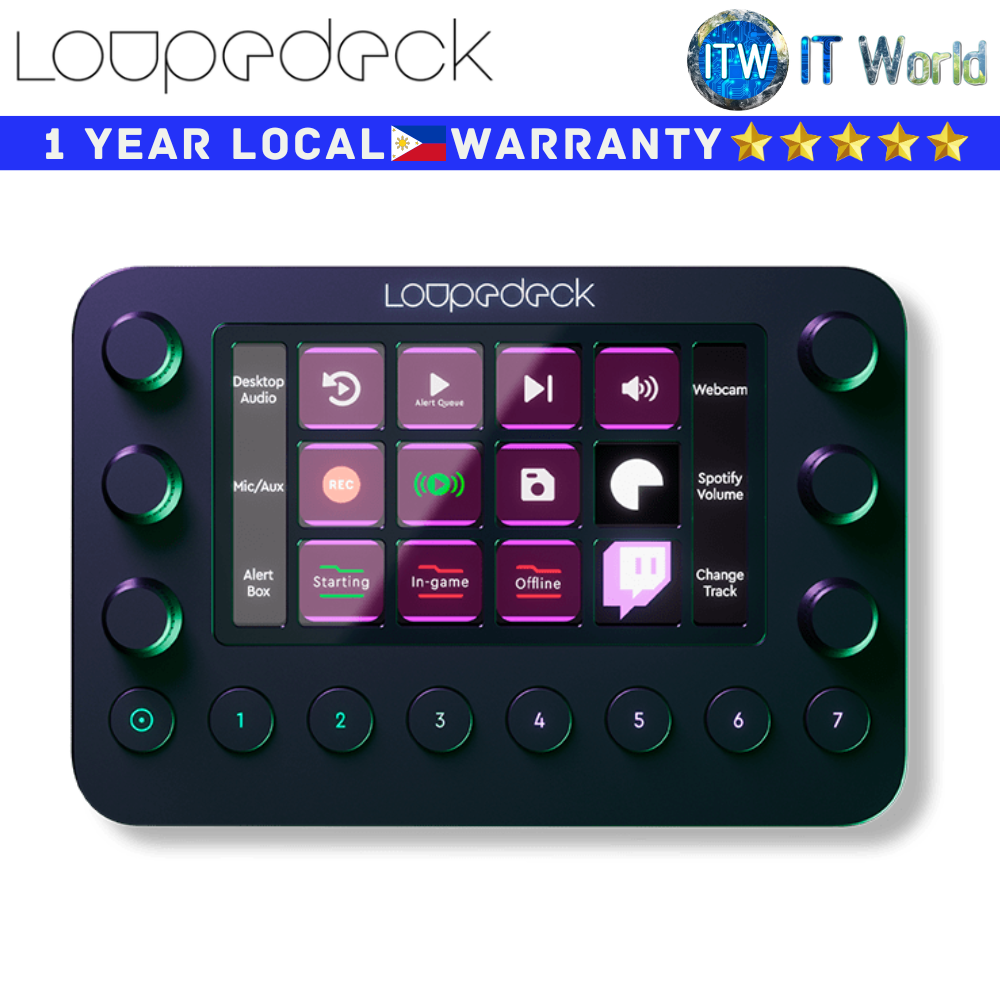 Itw | Loupedeck Live – The Custom Console for Live Streaming, Photo and Video Editing